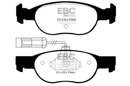 DP21059 - Sada brzdových destiček Série GREENSTUFF EBC Brakes