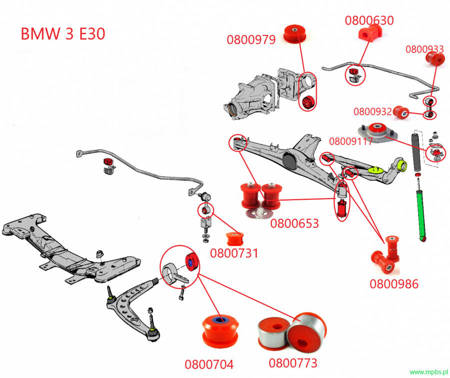 Pouzdra zadního článku stabilizátoru - 0800932 BMW 3 E30, E36 Compact, 5 E34, 7 E32, Z3,