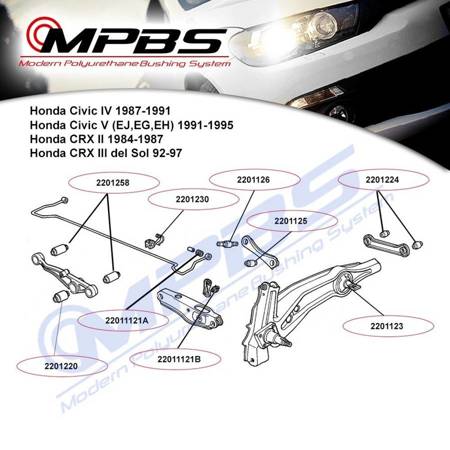 Pouzdro zadní tyče odpružení (Little Candy) - MPBS: 2201126 Acura Integra III / Type R,, I, Honda CRX II, del Sol, Civic IV, V (EJ,EG,EH), VI (EJ,EK,EM1), JAPAN, (MB,MC,MA), UK, III, R, MG ZS, Rover 400, 45,