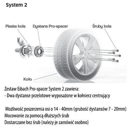 Rozšiřovací podložky  Eibach Pro-Spacer Alfa Romeo 147 (937) 01.00-03.10