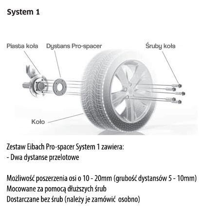 Rozšiřovací podložky  Eibach Pro-Spacer Audi 80 (8C, B4) 09.91-12.94