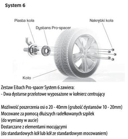 Rozšiřovací podložky  Eibach Pro-Spacer Ford Fiesta IV (JA_, JB_) 08.95-09.02