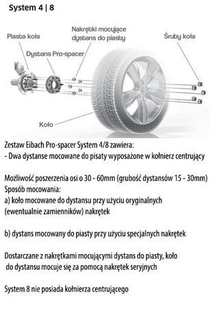 Rozšiřovací podložky  Eibach Pro-Spacer Honda Civic IX Tourer (FK) 01.14-