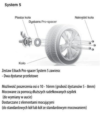 Rozšiřovací podložky  Eibach Pro-Spacer Nissan 350 Z Roadster (Z33) 10.03-