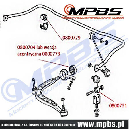 Sada odpružení - MPBS: 0800701 BMW 3 E36,