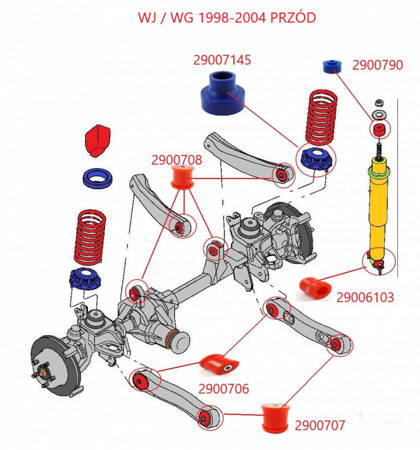 Sada odpružení - MPBS: 2900701 Jeep Grand Cherokee II WJ / WG,