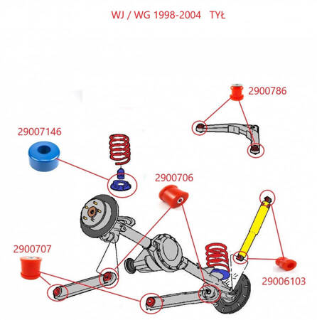 Sada odpružení - MPBS: 2900701 Jeep Grand Cherokee II WJ / WG,