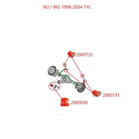 Sada odpružení - MPBS: 2900701 Jeep Grand Cherokee II WJ / WG,