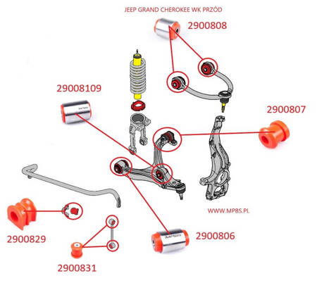 Sada pouzder předních příčných ramen - MPBS: 2900802 Jeep Grand Cherokee III WK/WH,