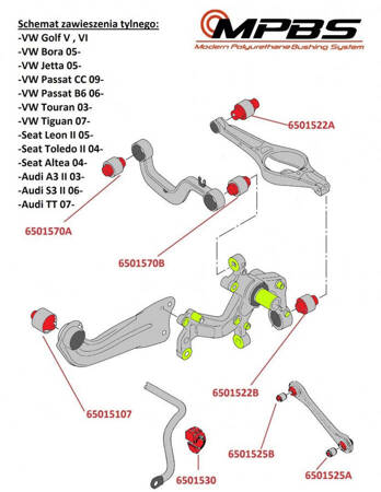 Sada pouzder předního a zadního zavěšení - MPBS COMFORT SERIES: 6501501 Audi A3 II, S3 TT Seat Leon Toledo III, Skoda Octavia Volkswagen Eos, Golf V, VI, Jetta Passat B6, B7, CC, Scirocco Tiguan I, Touran