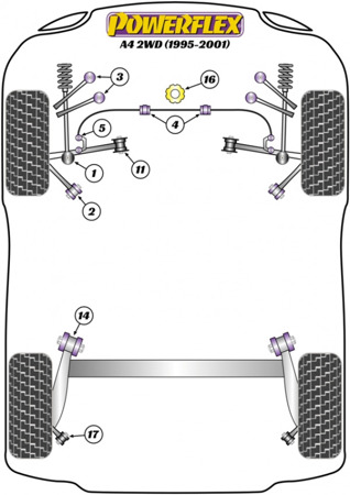 Tuleja Poliuretanowa Powerflex Audi A4 2WD (1995-2001) PFF3-203G Nr na diagramie: 3