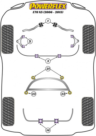 Tuleja Poliuretanowa Powerflex BMW X Series  - E70 X5 (2006-2013) PFF5-1401 Nr na diagramie: 1