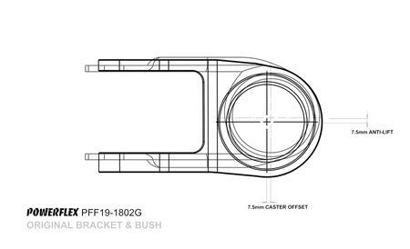 Tuleja Poliuretanowa Powerflex Ford Focus Models  - Focus MK3 RS PFF19-1802G Nr na diagramie: 2