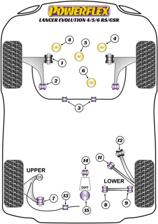 Tuleja Poliuretanowa Powerflex Mitsubishi Lancer Evolution IV, V & VI RS/GSR (1996-2001) -  PFF44-101 Nr na diagramie: 1