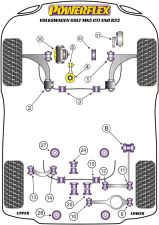 Tuleja Poliuretanowa Powerflex Volkswagen GOLF MODELS - Golf Mk5 GTI & R32 PFF85-504 Nr na diagramie: 4