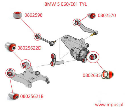 Zadní horní příčné pouzdro (sbíhavost) - MPBS: 0802598 BMW 5 E39, E39 Touring, E60 / E61, 6 E63 E64, 7 E38, E65 E66 E67, X5 E53,