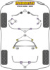 Tuleja Poliuretanowa Powerflex BMW X Series  - E70 X5 (2006-2013) PFF5-1401 Nr na diagramie: 1