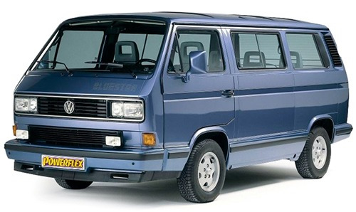 2.1 Model