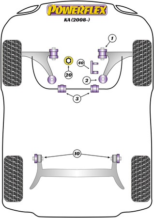 Vodicí kolík kola PowerAlign Polyuretanové pouzdro Powerflex Road Series Ford KA Models KA (2008 - 2016) PF99-512-125