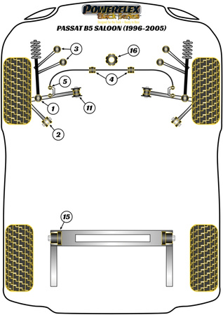 Přední pouzdro stabilizátoru 26,8 mm Polyuretanové pouzdro Powerflex Black Series Volkswagen Passat Models Passat B5 (1996 - 2005) Saloon (1996 - 2005) PFF3-204-26.8BLK