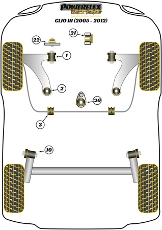 Přední rameno Zadní pouzdro Posun kolečka Polyuretanové pouzdro Powerflex Black Series Renault Clio Models Clio III inc Sport, 197 & 200 (2005-2012) Clio III (2005 - 2012) PFF60-902GBLK