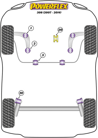Přední pouzdro stabilizátoru 23,5 mm Polyuretanové pouzdro Powerflex Road Series Peugeot 308 incl. CC (2007-2014) PFF50-603-23.5