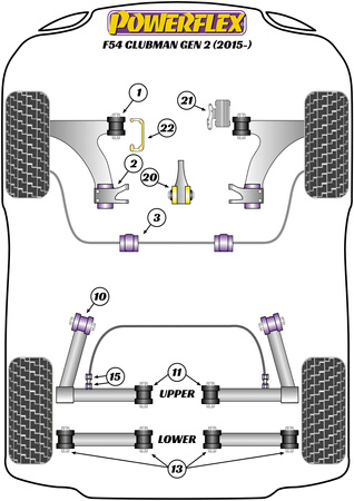 Adaptér Jack Pad Polyuretanové pouzdro Powerflex Road Series Mini F54 Clubman Gen 2 (2015 - ON) PF5-4660