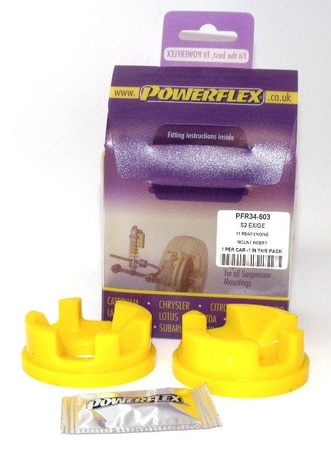 Tuleja Poliuretanowa Powerflex Lotus Elise - 111R PFF34-603 Nr na diagramie: 20