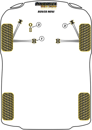 Přední spojovací tyč k pouzdru podvozku Polyuretanové pouzdro Powerflex Black Series Rover Mini (1959 - 2000) PFF63-103BLK