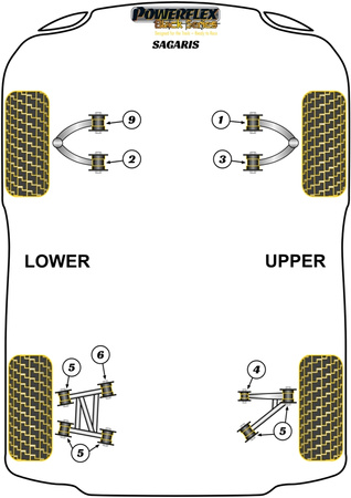 Přední spodní lichoběžníkové rameno Přední pouzdro Polyuretanové pouzdro Powerflex Black Series TVR Sagaris (2004 - 2006) PF79-104BLK