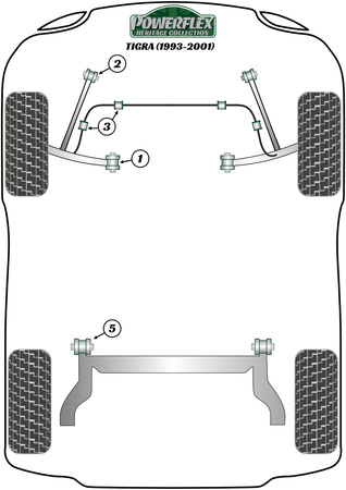 Pouzdro pro montáž zadního nosníku Polyuretanové pouzdro Powerflex Heritage Collection Vauxhall / Opel TIGRA MODELS Tigra A (1993-2001) PFR80-112H
