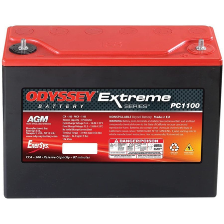 Baterie Odyssey Racing Extreme PC1100