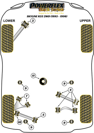 Pouzdro přední montáže zadního diferenciálu Polyuretanové pouzdro Powerflex Black Series Nissan Skyline R33 2WD Incl. GTS & GTS25 (1993 - 1998) PFR46-410BLK