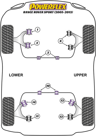 Zadní horní lichoběžníkové rameno Zadní pouzdro Polyuretanové pouzdro Powerflex Road Series Land Rover Range Rover inc Sport, Evoque & Classic Range Rover Sport L320 (2005 - 2013) PFR32-413