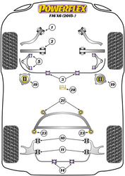 Přední pouzdro zadního spodního ramene Polyuretanové pouzdro Powerflex Road Series BMW X Series  X6 Series X6 F16 (2014-2019) PFR5-710-16