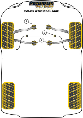 Přední stabilizátor vnitřní pouzdro 20 mm Polyuretanové pouzdro Powerflex Black Series Mercedes-Benz C-CLASS W203/S203 (2000-2007)	 PFF40-503-20BLK