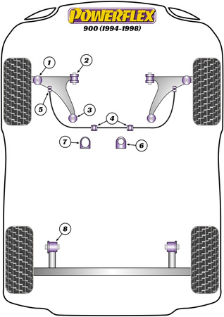 Montáž na hřeben řízení s plochým dnem Polyuretanové pouzdro Powerflex Road Series Saab 900 (1994-1998) PFF66-412
