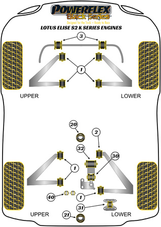 Zadní vložka držáku motoru Polyuretanové pouzdro Powerflex Black Series Lotus Elise (1996 - 2021) Series 2 (2001-2011) PFF34-602BLK