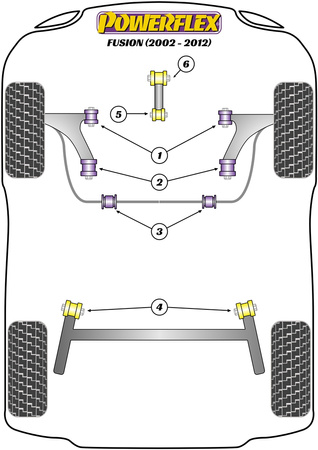 Spodní držák motoru Velké pouzdro 25mm oválný držák Polyuretanové pouzdro Powerflex Road Series Ford Fusion (2002-2012) PFF19-2003