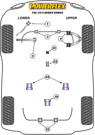 Vodicí kolík kola PowerAlign Polyuretanové pouzdro Powerflex Road Series BMW 5 Series F10, F11 (2010 - 2017) F10 Saloon / F11 Touring xDrive (2010-2017) PF99-514-125