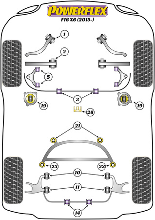 Přední ovládací rameno k pouzdru podvozku Polyuretanové pouzdro Powerflex Road Series BMW X Series  X6 Series X6 F16 (2014-2019) PFF5-2402