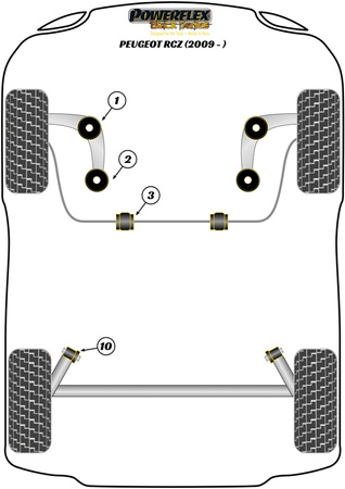 Pouzdro předního stabilizátoru 22 mm Polyuretanové pouzdro Powerflex Black Series Peugeot RCZ (2009-on) PFF50-603-22BLK
