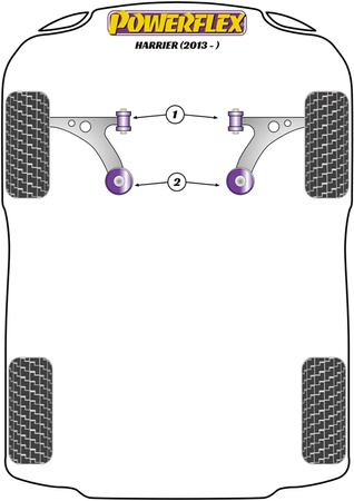 Přední lichoběžníkové rameno Zadní pouzdro Polyuretanové pouzdro Powerflex Road Series Toyota Harrier (2013 - ) PFF76-702