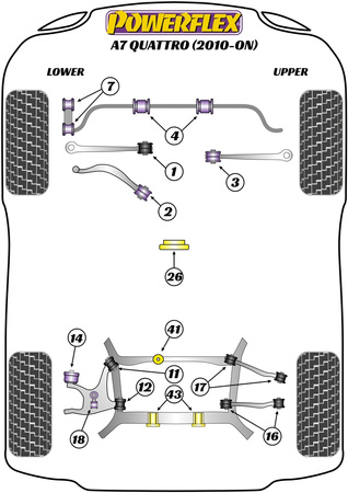 Vnitřní pouzdro předního spodního příčného ramene Polyuretanové pouzdro Powerflex Road Series Audi A7 / S7 / RS7 A7 / S7 / RS7 4G8 (2012 - 2018) A7 Quattro (2010 - 2017) PFF3-701