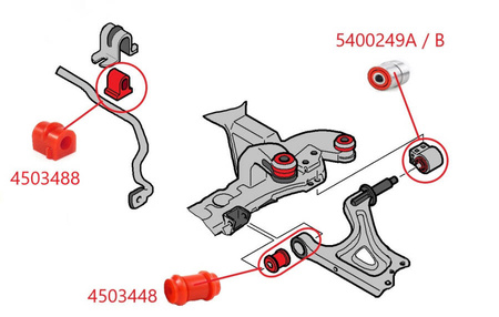 Sada odpružených pouzder - MPBS: 5400201 Saab 9-5 I