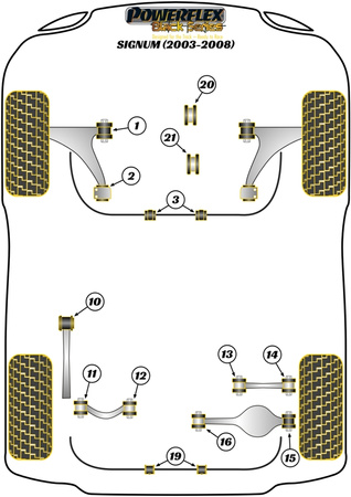 Přední pouzdro zadního vlečeného ramene Polyuretanové pouzdro Powerflex Black Series Vauxhall / Opel Signum (2003 - 2008) PFR80-1210BLK