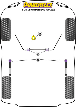 Spodní vložka držáku motoru - americké modely Polyuretanové pouzdro Powerflex Road Series Fiat 500 Models 500 US Models inc Abarth (2007 on) PFF16-522