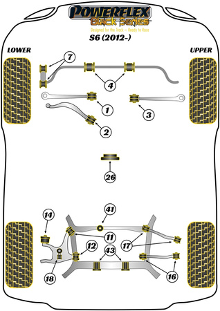 Přední pouzdro stabilizátoru 24 mm Polyuretanové pouzdro Powerflex Black Series Audi A6 / S6 / RS6 A6 / S6 / RS6 C7 (2011 - 2018) S6 (2012 - 2018) PFF3-204-24BLK