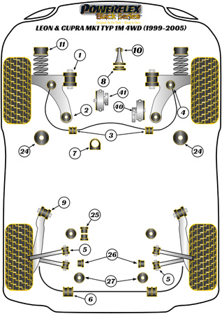 Přední lichoběžníkové rameno (lité) zadní pouzdro Polyuretanové pouzdro Powerflex Black Series Seat Leon Models Leon MK1 1M (1999-2005) Leon & Cupra MK1 TYP 1M 4WD (1999-2005) PFF3-610BLK