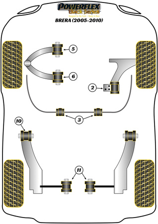 Pouzdro předního stabilizátoru 22 mm Polyuretanové pouzdro Powerflex Black Series Alfa Romeo Brera 939 (2005-2010) PFF1-503-22BLK